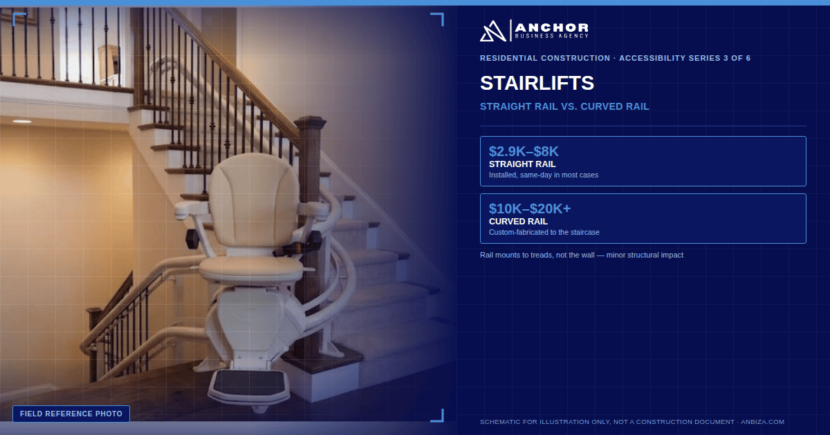 Curved stairlift installed on an upscale interior staircase