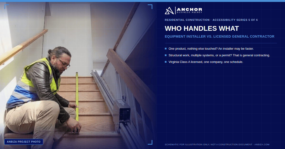ANBIZA general contractor reviewing accessibility project scope compared to a single equipment installer