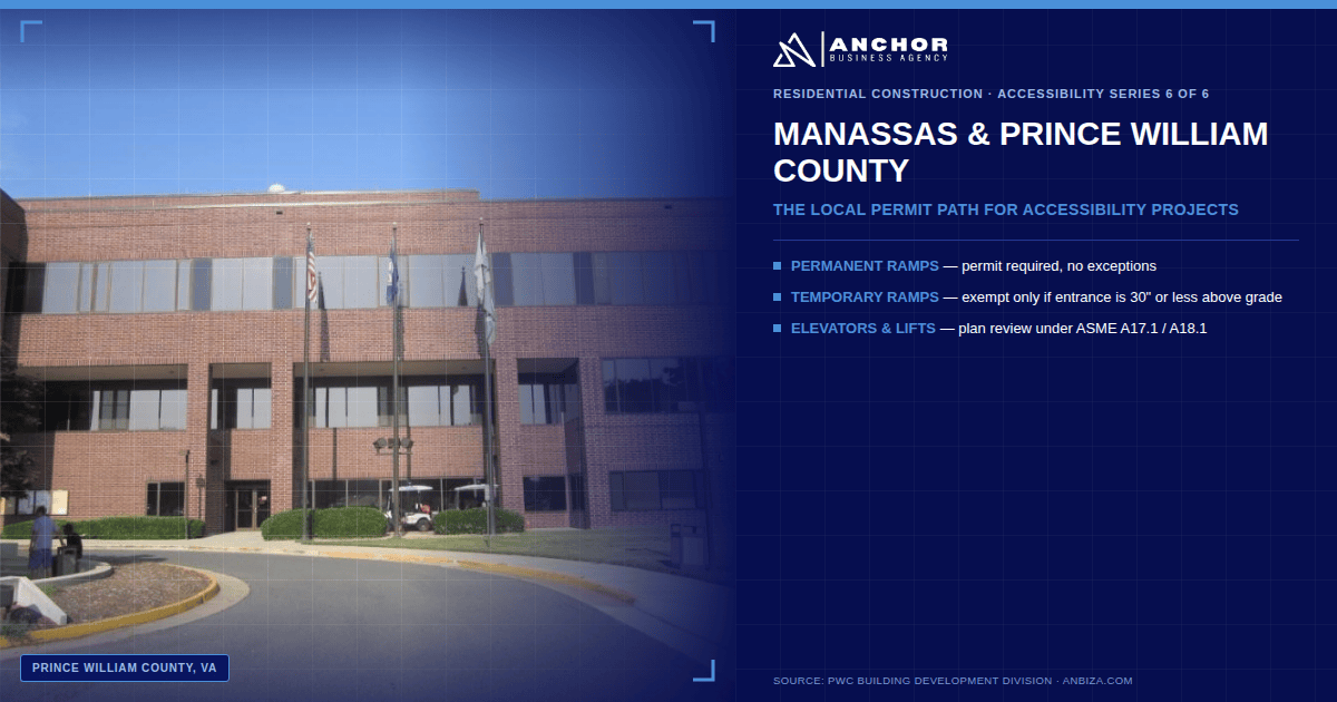 Residential street view representing Manassas and Prince William County accessibility permit projects