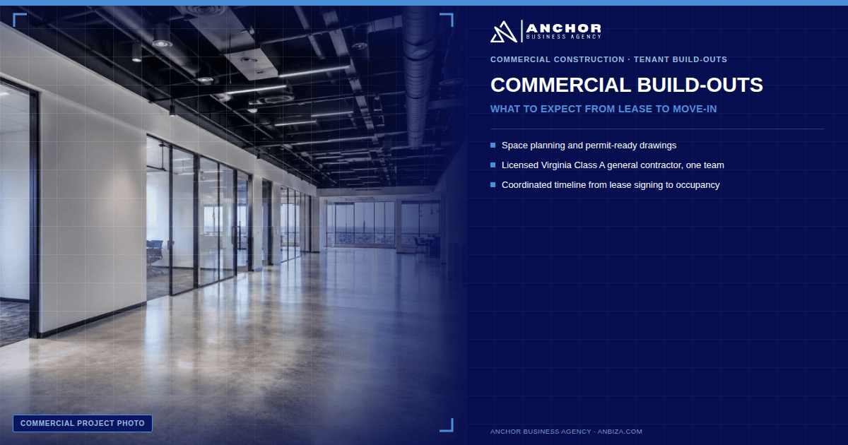Modern commercial office interior representing ANBIZA's commercial build-out services